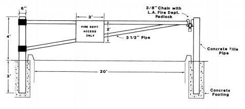 Daigram of gate standard with 3 foot by 2 foot sign and 3/8 inch chain and los angeles fire department padlock